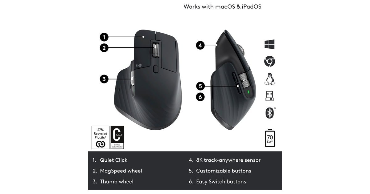 Souris Logitech MX Master 3S pour les affaires (graphite) - Boîte