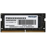 Patriot PSD416G32002S, Mémoire vive Noir