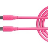 Rode Microphones SC27-P, Câble rose fuchsia