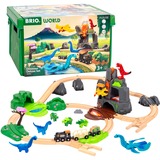 BRIO 63610400, Train 