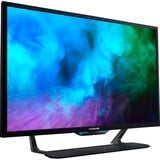 Acer Predator CG437KSbmiipuzx 108 cm (42.5") 3840 x 2160 pixels 4K Ultra HD LED Noir 43" Moniteur gaming  Noir, 108 cm (42.5"), 3840 x 2160 pixels, 4K Ultra HD, LED, 1 ms, Noir