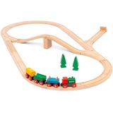 BRIO 63603600, Train 