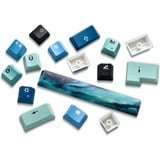 Sharkoon bundle Turquoise/Bleu, Layout DE, Gateron G Pro 3.0 Yellow