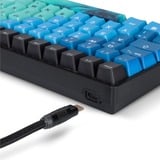 Sharkoon bundle Turquoise/Bleu, Layout DE, Gateron G Pro 3.0 Yellow