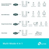 TP-Link TL-WA1801, Point d'accès Blanc