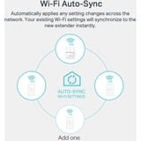 TP-Link TL-WPA1000 KIT, Powerline 