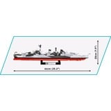 COBI HMS Belfast, Jouets de construction 