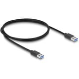 DeLOCK 64284, Hub USB Noir