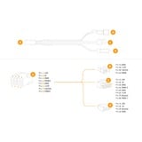 EKWB EK-Loop OmniLink Fan PWM D-RGB, Câble Noir, 1 mètre