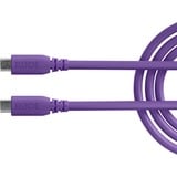 Rode Microphones SC27-PU, Câble Violet