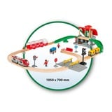 Ravensburger Grosses City Bahnhof Set, Train 0,3 an(s)