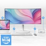 MSI  34" Moniteur UltraWide incurvé  Blanc