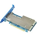 HighPoint R7628A, Carte RAID 