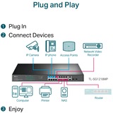 TP-Link Omada TL-SG1218MPE, Switch 