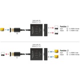 DeLOCK 18901, Switch HDMI Noir