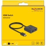 DeLOCK 18901, Switch HDMI Noir