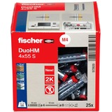 fischer DuoHM 572920, Cheville 