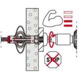 fischer DuoHM 572920, Cheville 