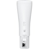 Ubiquiti LTU-Instant-5, Bridge Blanc