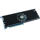 HighPoint R7608A, Carte RAID 