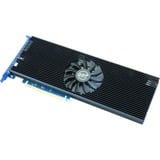 HighPoint R7608A, Carte RAID 