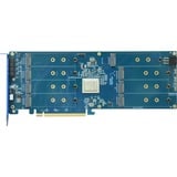 HighPoint R7608A, Carte RAID 