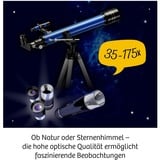 KOSMOS 675158, Télescope 