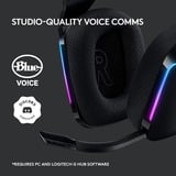 Logitech G733 LIGHTSPEED WIRELESS RGB casque gaming over-ear Noir, Casque, Arceau, Jouer, Noir, Binaural, Rotatif