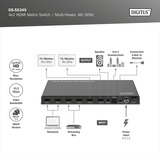 Digitus DS-55345, Switch HDMI 