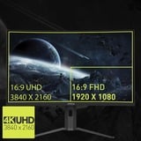 MSI  31.5" 4K UHD Moniteur gaming incurvé  Noir