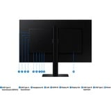 SAMSUNG  27" Moniteur  Noir