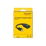 DeLOCK 65978, Adaptateur Noir