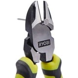 Ryobi RHDC160, Pinces Vert/gris