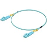 Ubiquiti UACC-OFC-MM-2M, Câble Turquoise