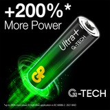 GP Batteries GPULP24A985C4, Batterie 