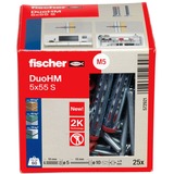 fischer DuoHM 572921, Cheville 