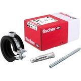 fischer FGRS 15-19, Pince 