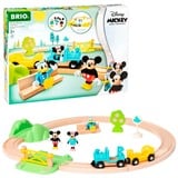 BRIO 63227700, Train 