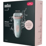 Braun 7500435225151, Appareil à épiler Blanc/Rose