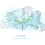 TP-Link Deco X55(3-pack), Routeur Blanc