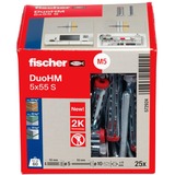 fischer DuoHM 572924, Cheville 