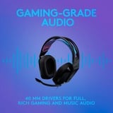 Logitech  casque gaming over-ear Noir