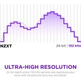 NZXT AP-PUMIC-B1, Micro Noir