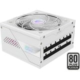 GIGABYTE , 850 Watt alimentation  Blanc