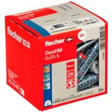 fischer DuoHM 572925, Cheville 