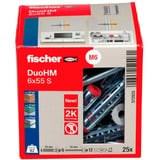 fischer DuoHM 572925, Cheville 