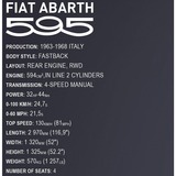 COBI Fiat Abarth 595, Jouets de construction 