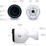 Ubiquiti UVC-G4-PRO-3, Caméra réseau Blanc