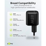 goobay Chargeur rapide USB-C PD GaN Nano (65 W) Noir, 1x USB-C, Power Delivery 3.0