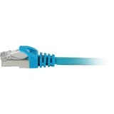 Sharkoon Câble RJ45 Cat.6 SFTP Bleu, 50 cm